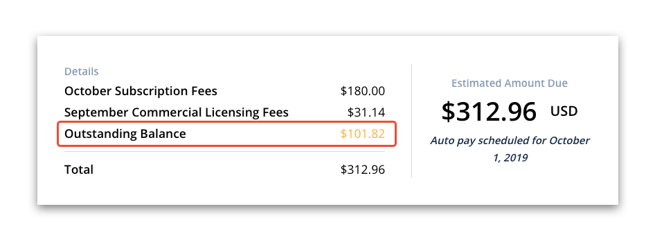 What Is The Outstanding Balance Listed On My Billing Page 